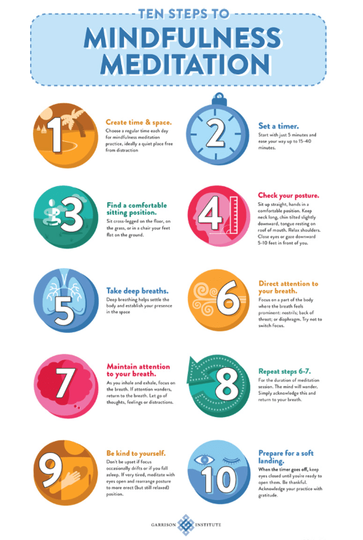 Mindfulness Practices for Women